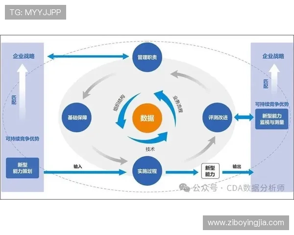亚星娱乐管理平台app：助力娱乐企业实现数字化转型的核心平台