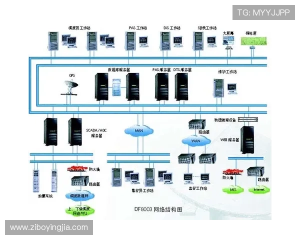 深入了解亚星仪科的核心技术优势及其在工业自动化中的实际应用